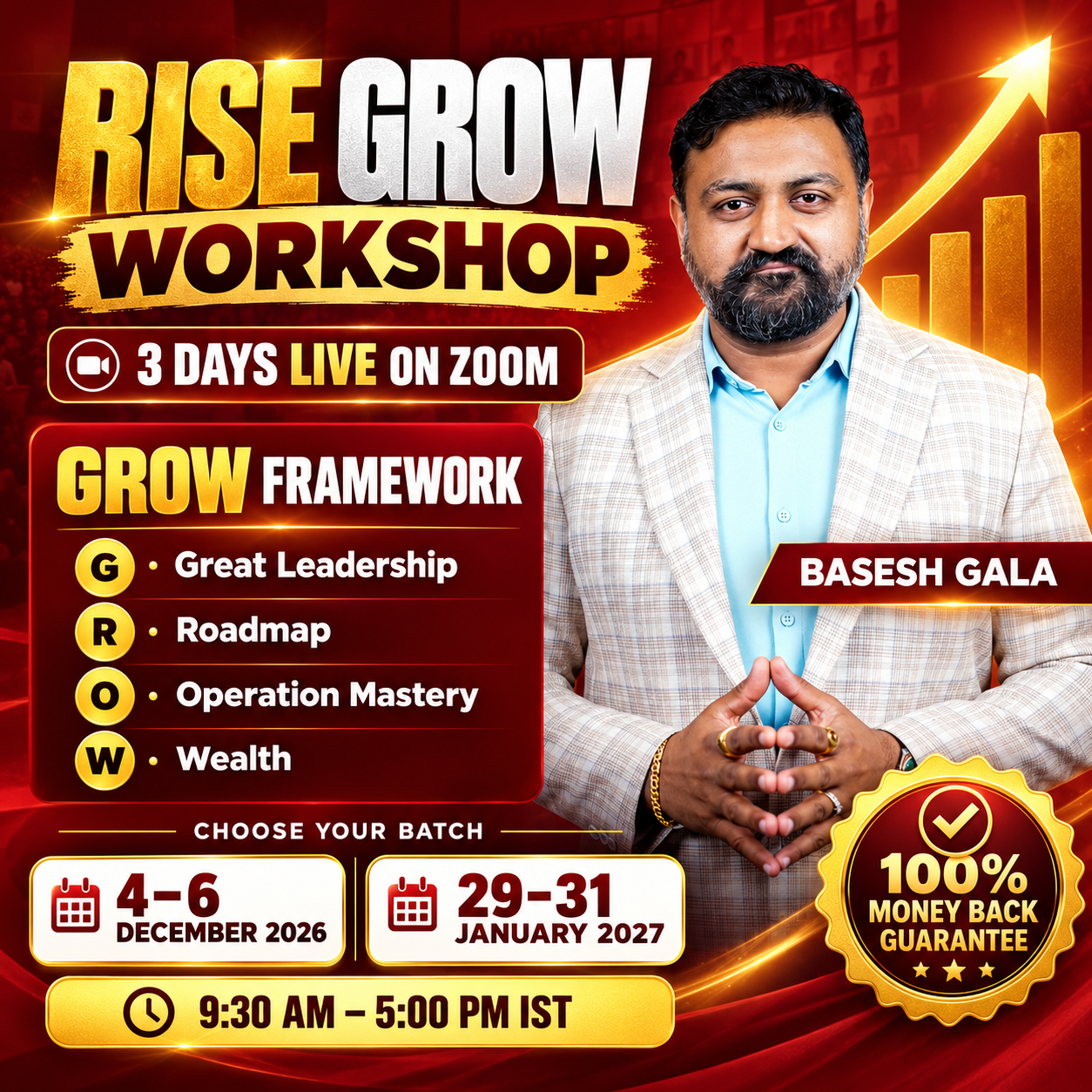 RiSE Grow Workshop — 3 Days Live on Zoom with Basesh Gala, 4–6 December 2026 and 29–31 January 2027, 9:30 AM – 5:00 PM IST